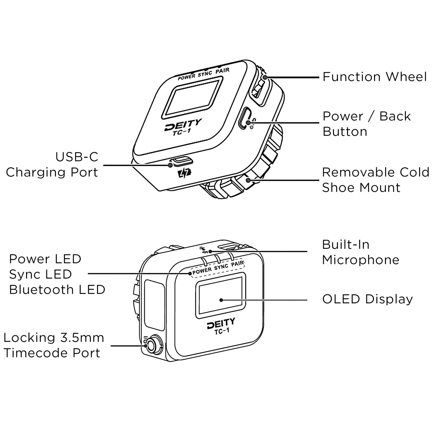 Deity TC-1 Timecode Device Double Kit