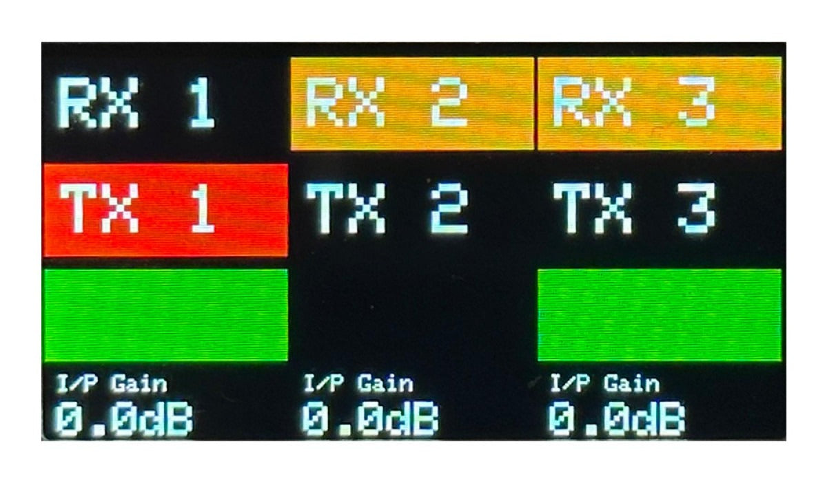 Glensound Beatrice R12/4M Mk2 | 12 Channel 2nd Generation Intercom With Displays