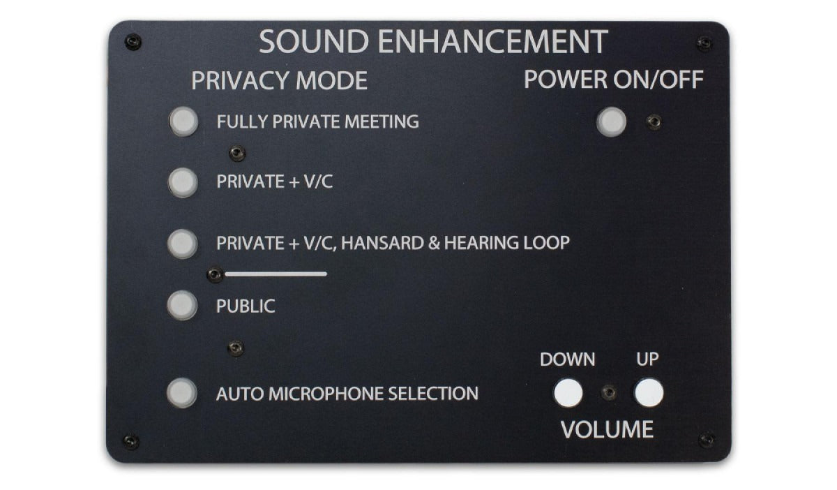Glensound CR-ATTEND | Panel to turn the system on/off