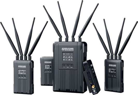 Hollyland Syscom 421S 4-to-1 Multi-Cam Transmitter and Control System