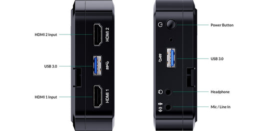 Magewell Director Mini 02