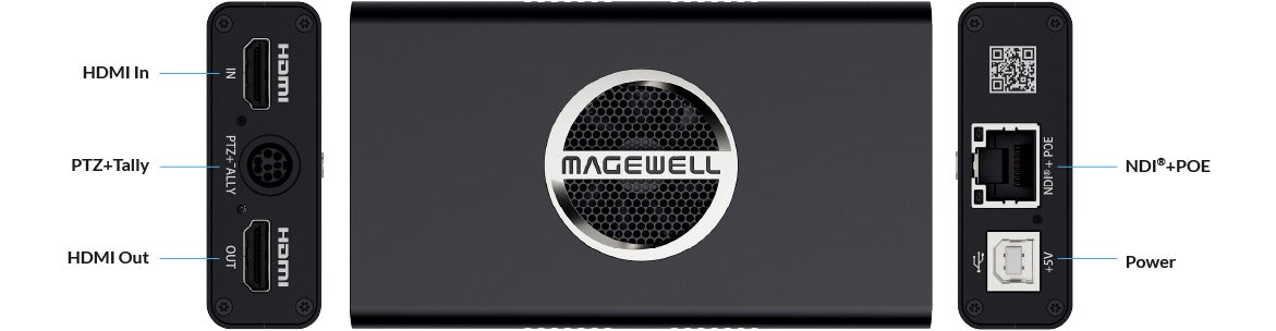 Magewell Pro Convert HDMI 4K Plus 02