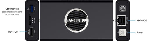 Magewell Pro Convert for NDI to HDMI 4K 02