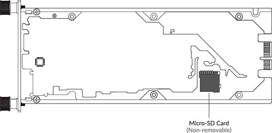 Magewell Ultra Encode HDMI Plus Module 03