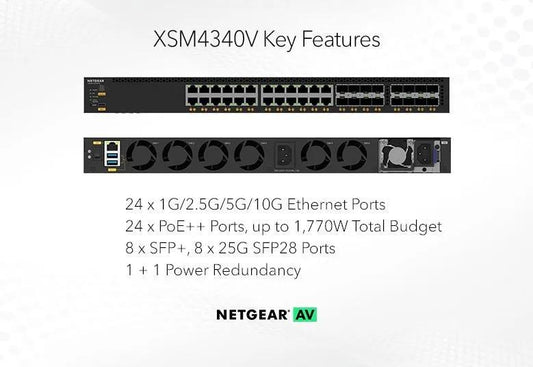 NETGEAR AV Managed Switch M4350-24X8F8V 03
