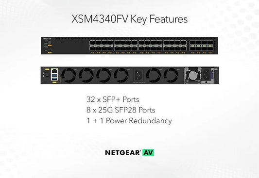 NETGEAR AV Managed Switch M4350-32F8V 03