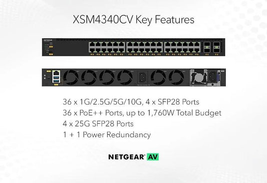 NETGEAR AV Managed Switch M4350-36X4V 03