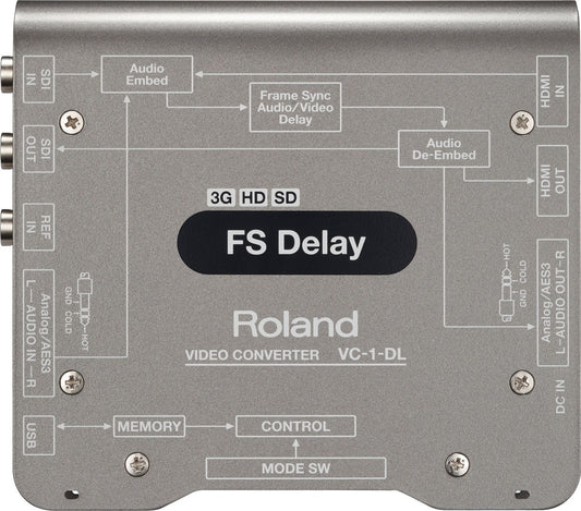 VC-1-DL Video Converter