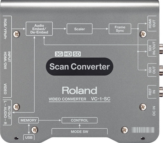 VC-1-SC Video Converter