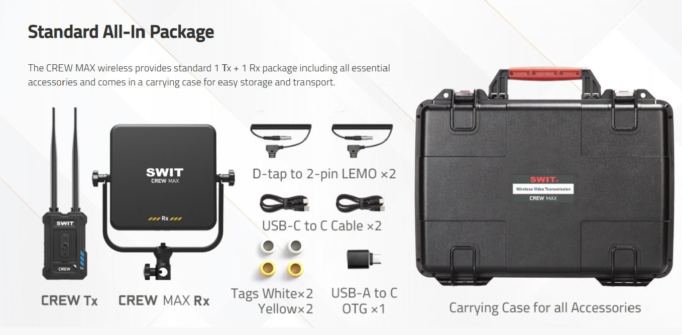 SWIT CREW MAX Rx | 10000feet(3000m) 3rd Gen. professional Wireless FHD Video Receiver, Super Anti-interference, No-delay