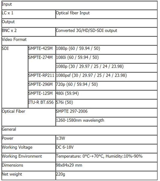 SWIT S-4606 | Heavy Duty Optical fiber to 3G-SDI converter