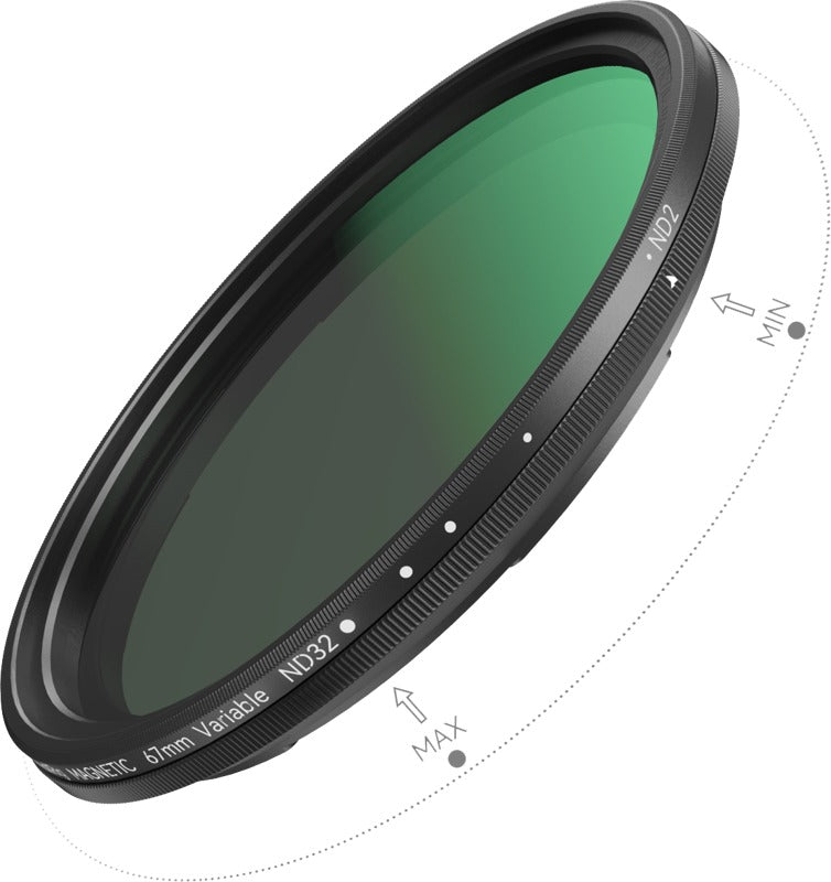 SmallRig 4724 Attachable VND Filter Kit ND2-ND32 (1-5 Stop) with M-mount Filter Adapter 67mm