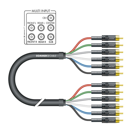 Audio 5.1 multi-channel cable, 6 | RCA / RCA, HICON