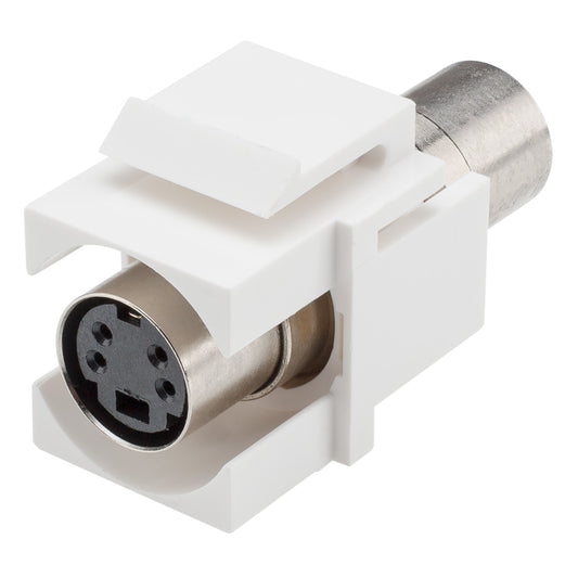 S-Video, 4-pole , plastic-, Patch-, nickel plated contact(s), Keystone Clip-In, baltas