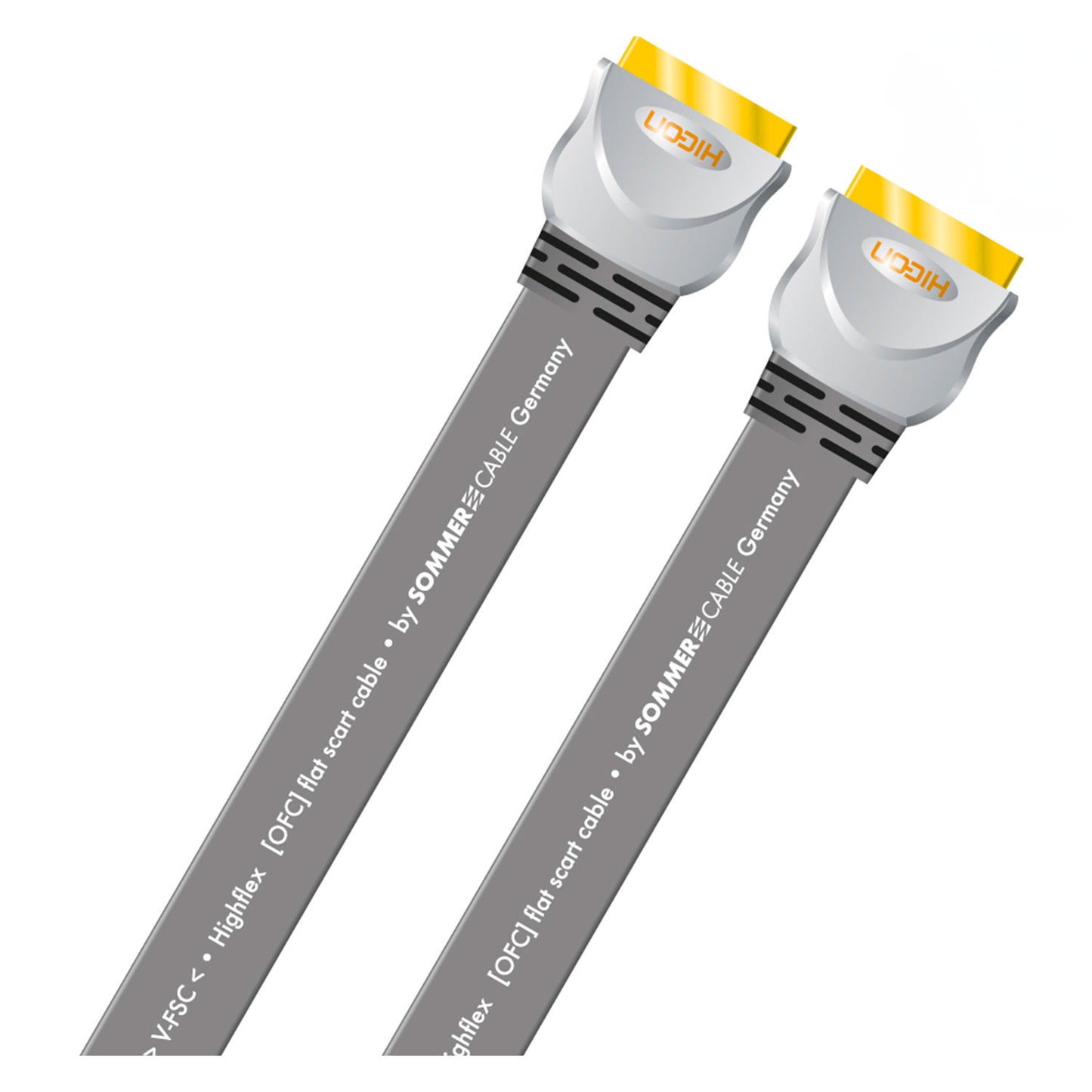 Scart cable SCART, 21 | Scart / Scart, HICON