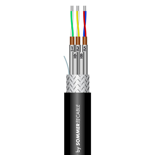 Multipair SC-Aura DMCK10; 10 x 2 x 0,15 mm²; Soft-PUR-FRNC Ø 12,00 mm; juodas