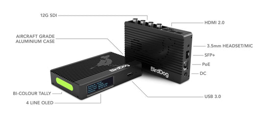 BirdDog 4K SDI