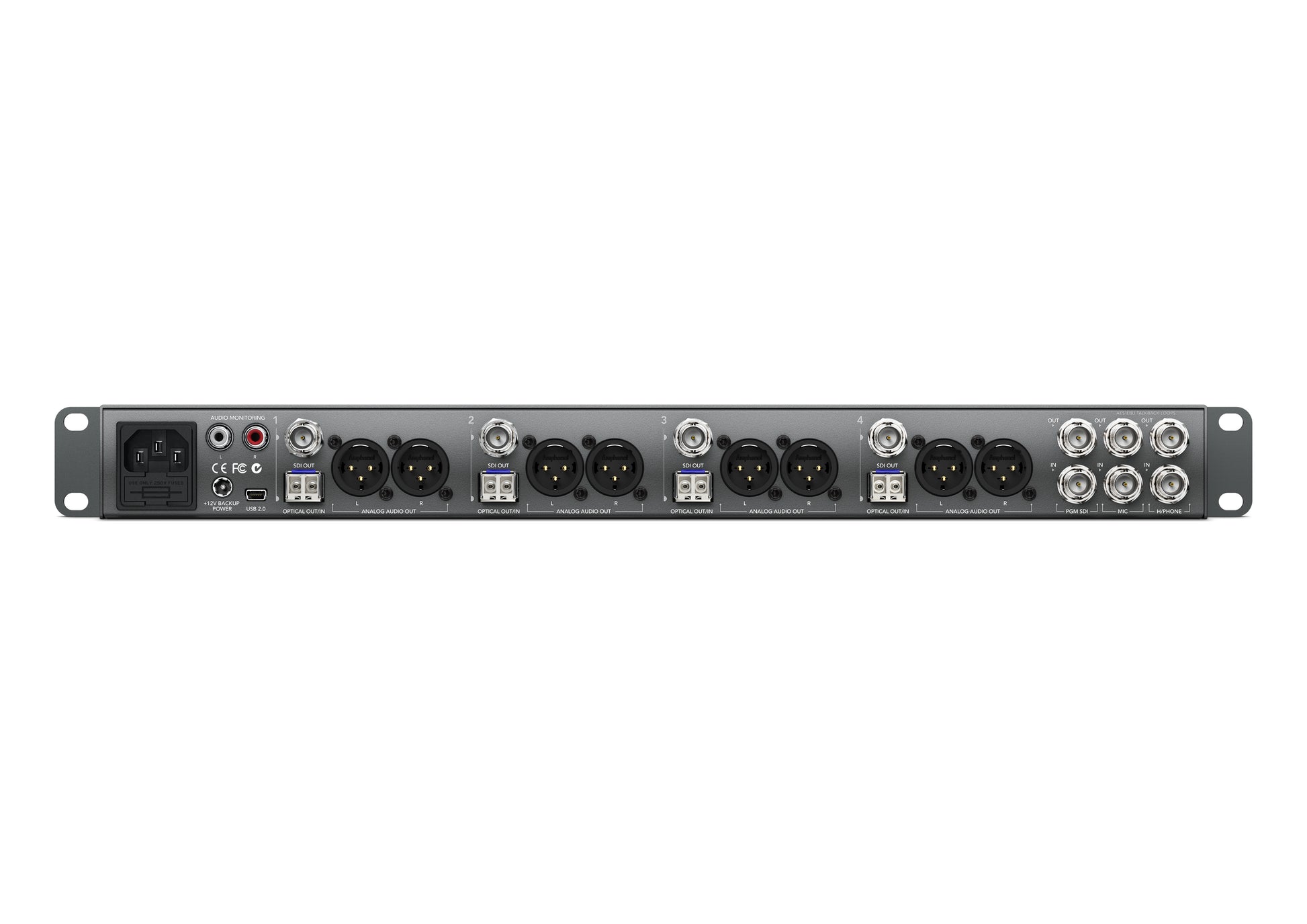 ATEMConverter StudioConverter Rear rgb
