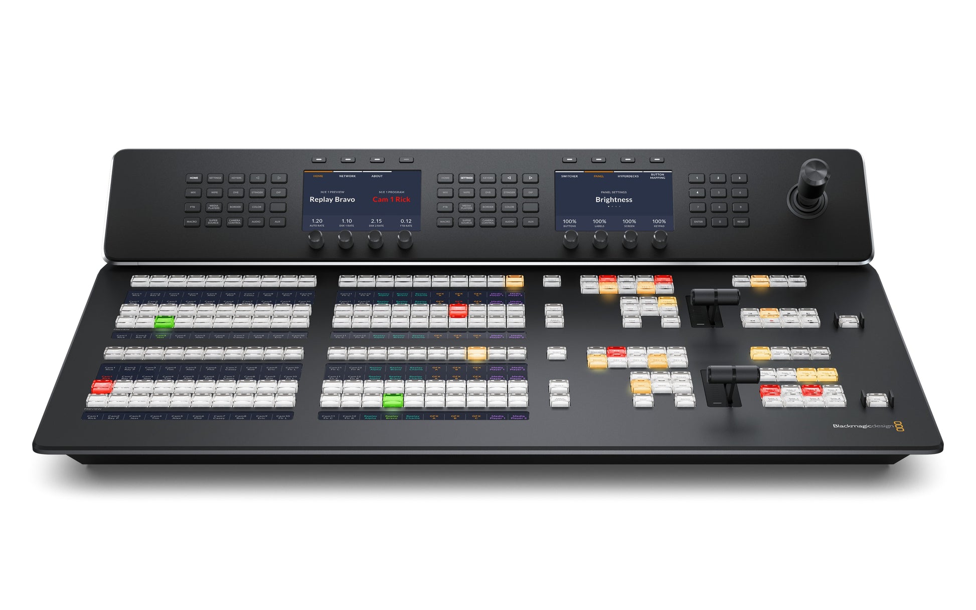 ATEM 2ME Advanced Panel 20 Front