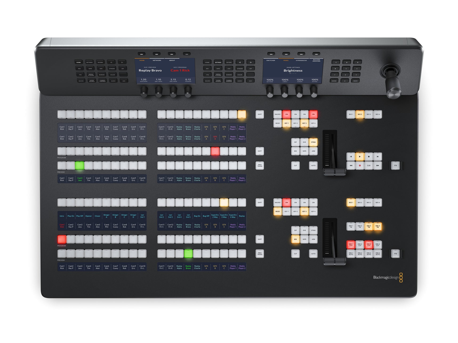 ATEM 2ME Advanced Panel 20 Top