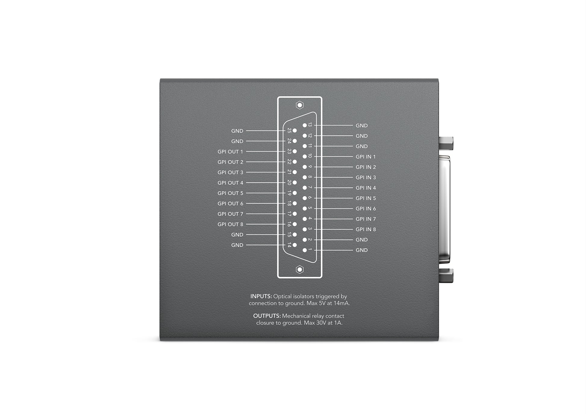 GPIandTally Back rgb