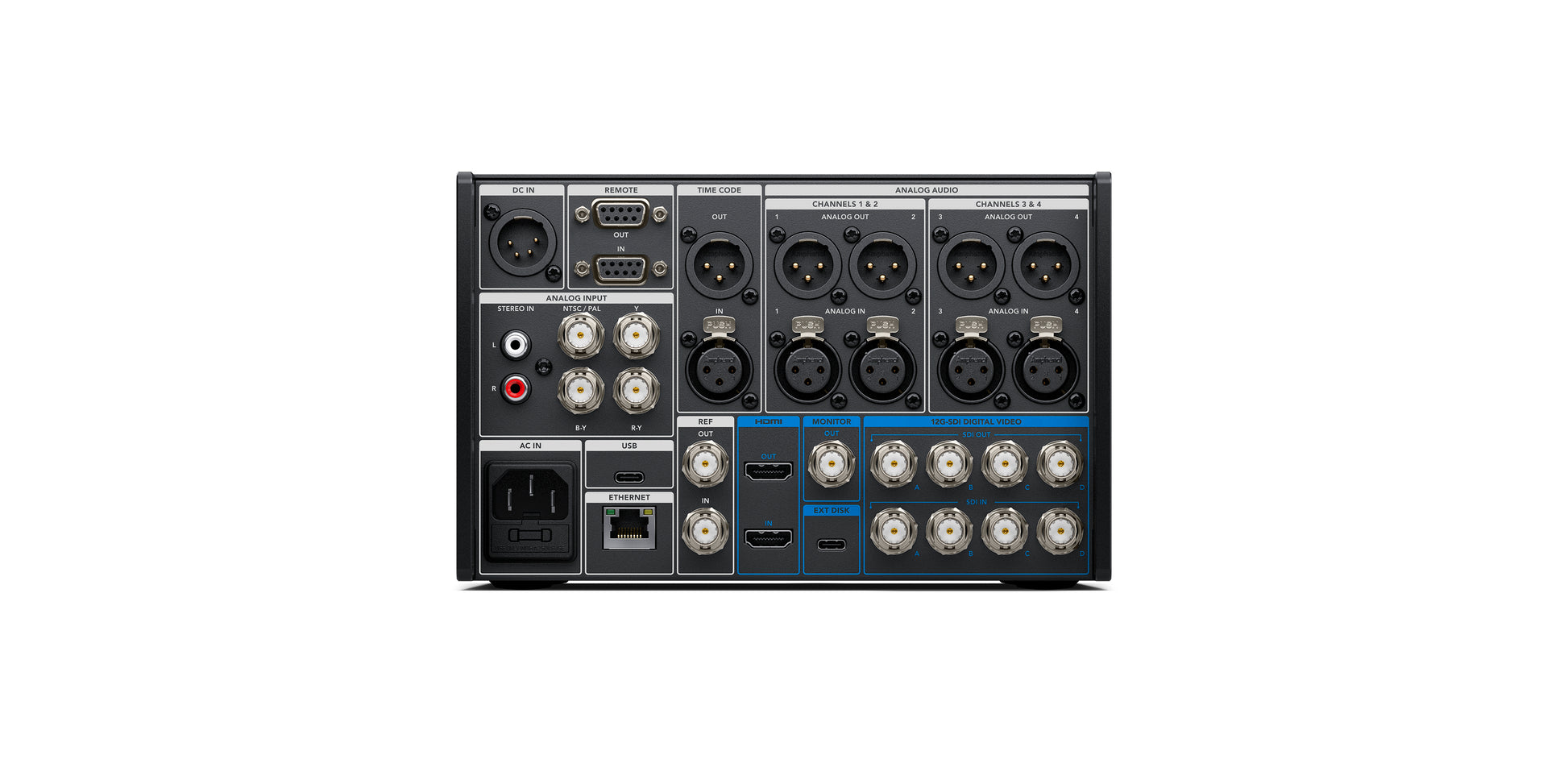 HyperDeck Extreme 8K HDR Rear