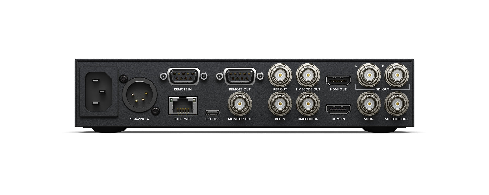 HyperDeck Studio HD Plus Rear