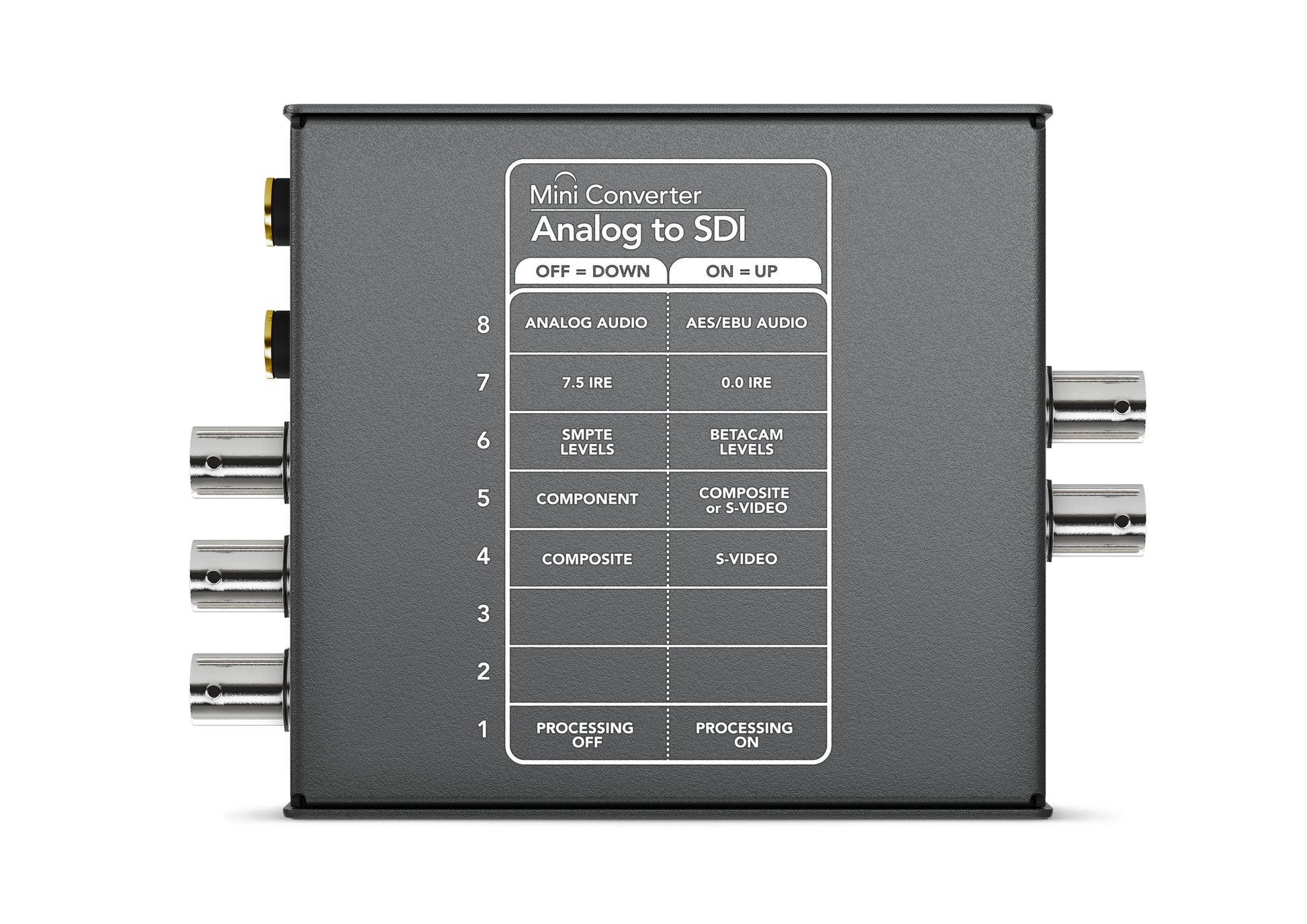 MiniConverter AnalogtoSDI Back rgb