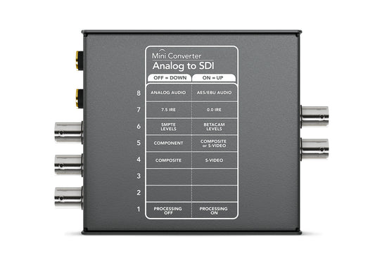 MiniConverter AnalogtoSDI Back rgb