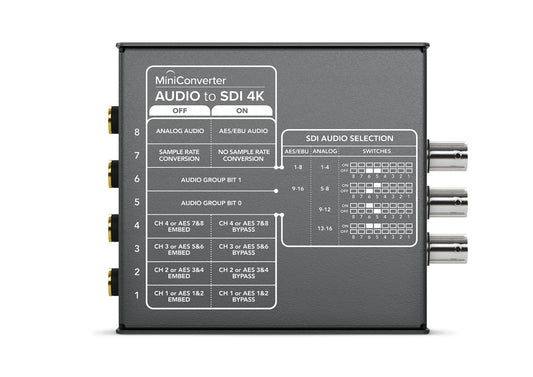 MiniConverter AudiotoSDI4K Back rgb