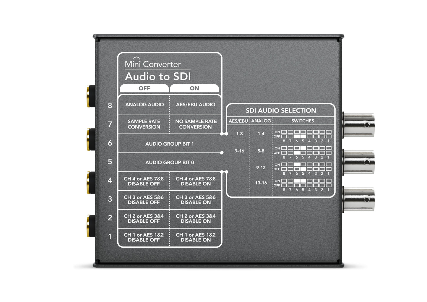 MiniConverter AudiotoSDI Back rgb