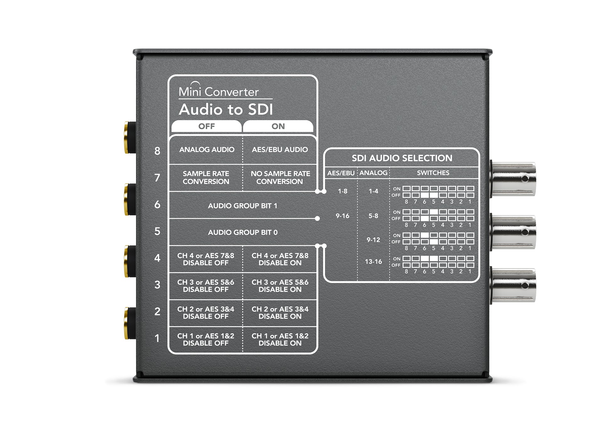 MiniConverter AudiotoSDI Back rgb