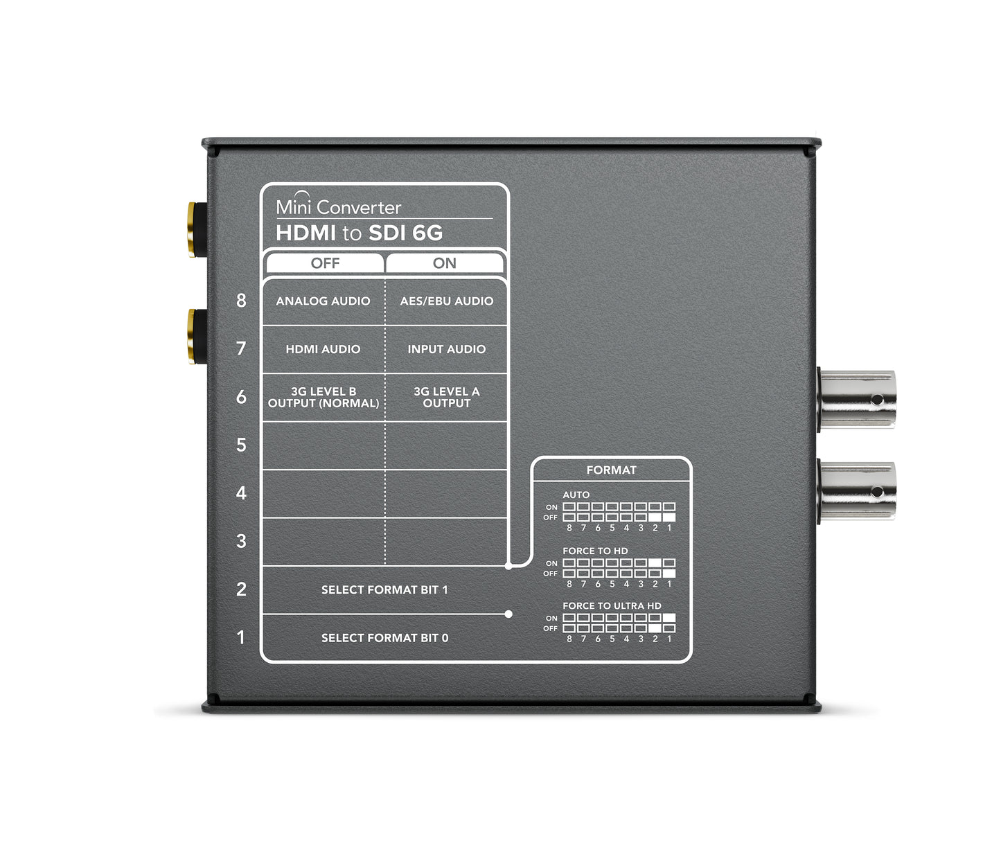MiniConverter HDMItoSDI 6G Back rgb