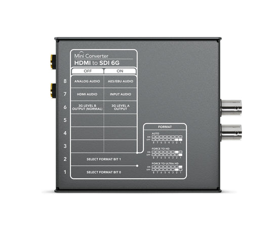 MiniConverter HDMItoSDI 6G Back rgb