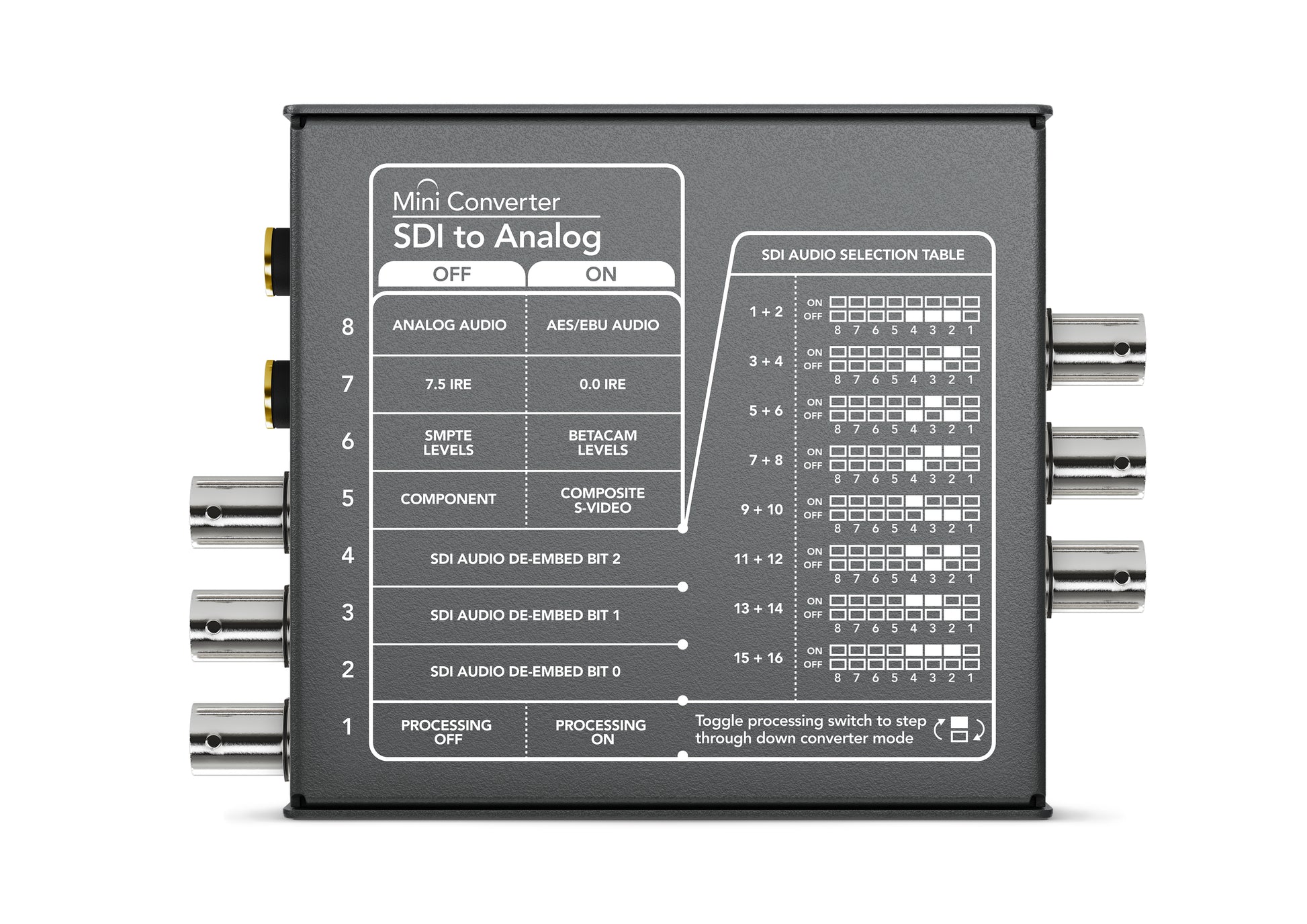MiniConverter SDItoAnalog Back rgb