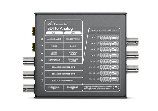 MiniConverter SDItoAnalog Back rgb
