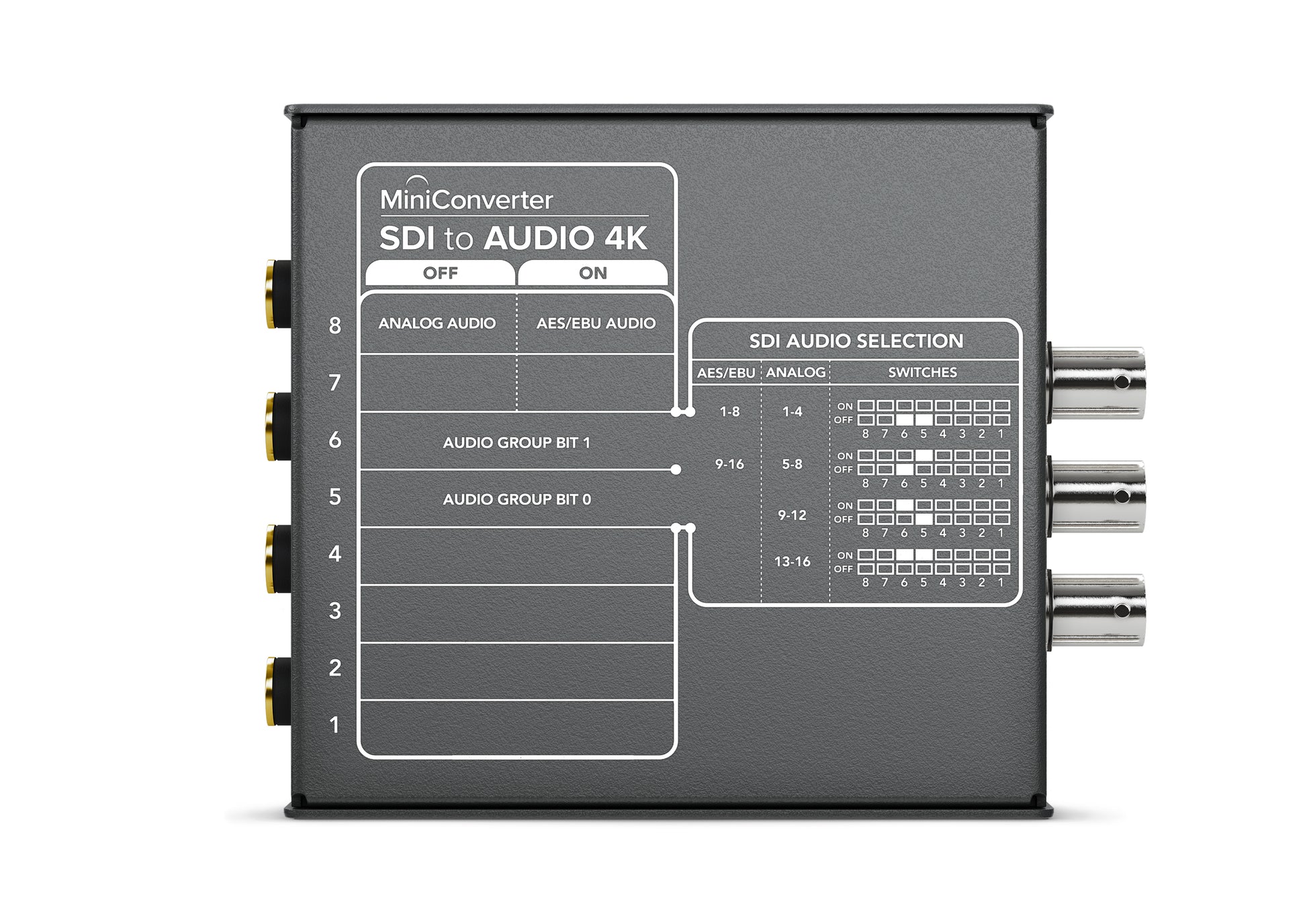 MiniConverter SDItoAudio4K Back rgb