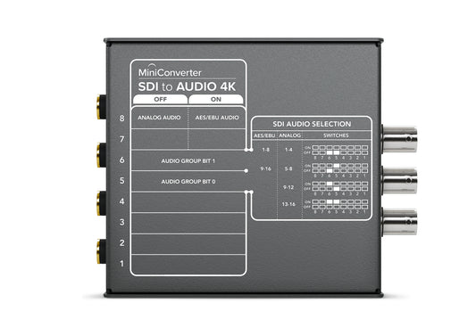 MiniConverter SDItoAudio4K Back rgb