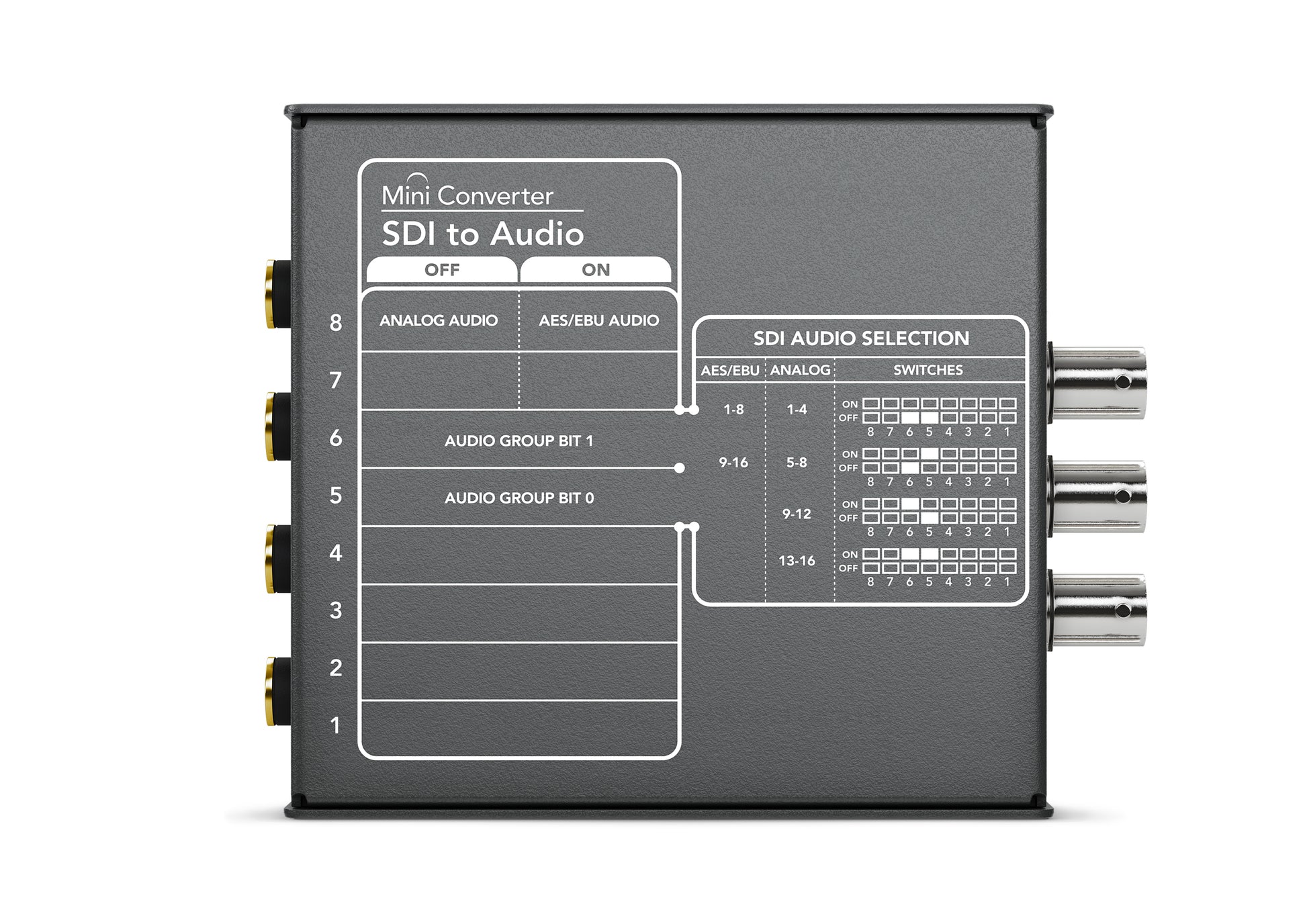 MiniConverter SDItoAudio Back rgb