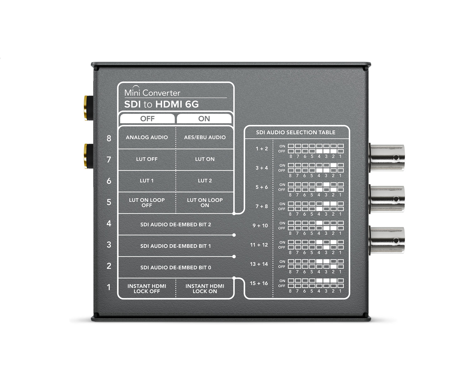 MiniConverter SDItoHDMI 6G Back rgb