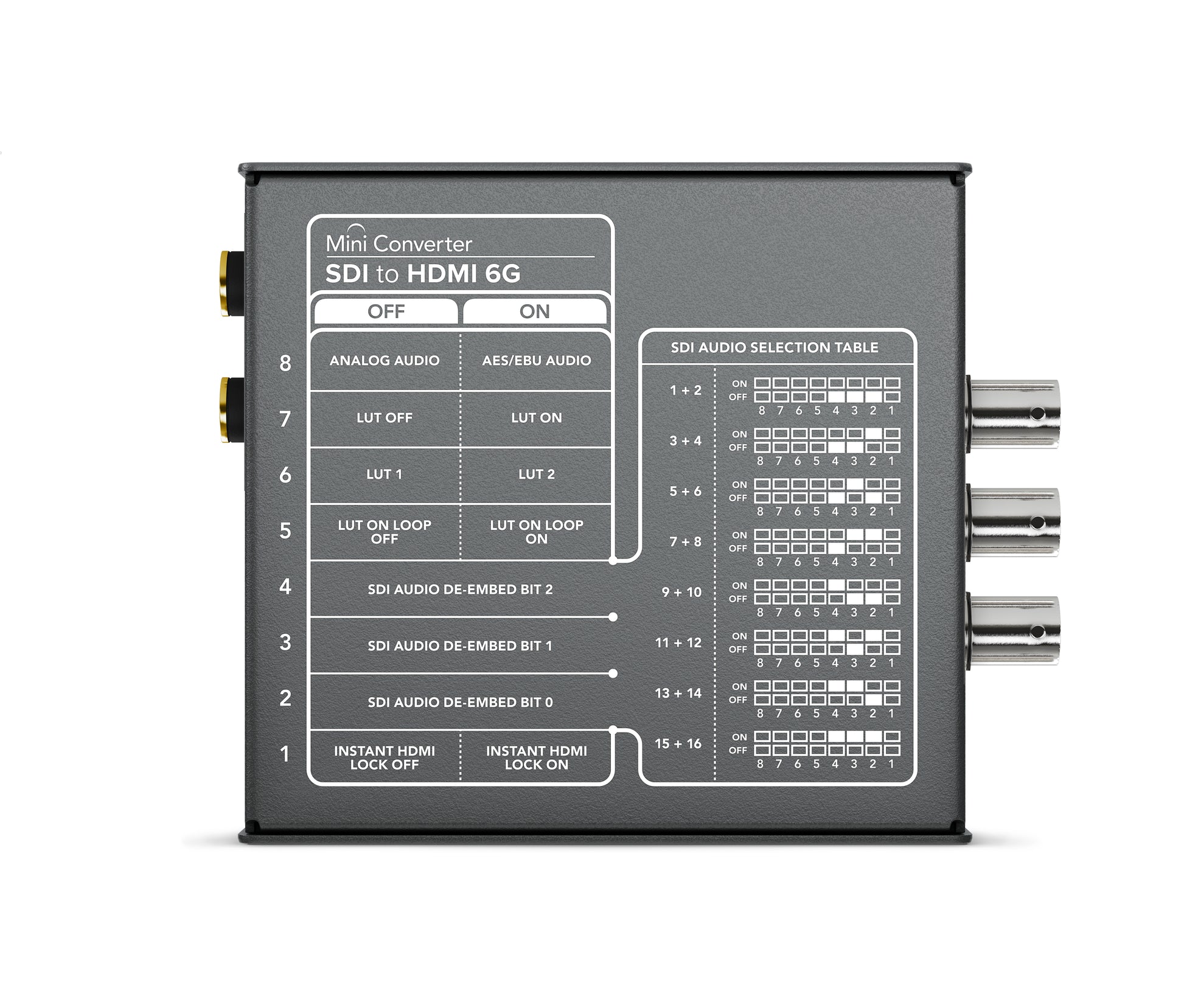 MiniConverter SDItoHDMI 6G Back rgb