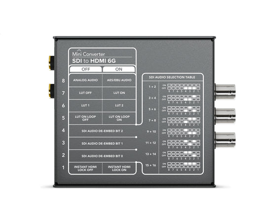 MiniConverter SDItoHDMI 6G Back rgb