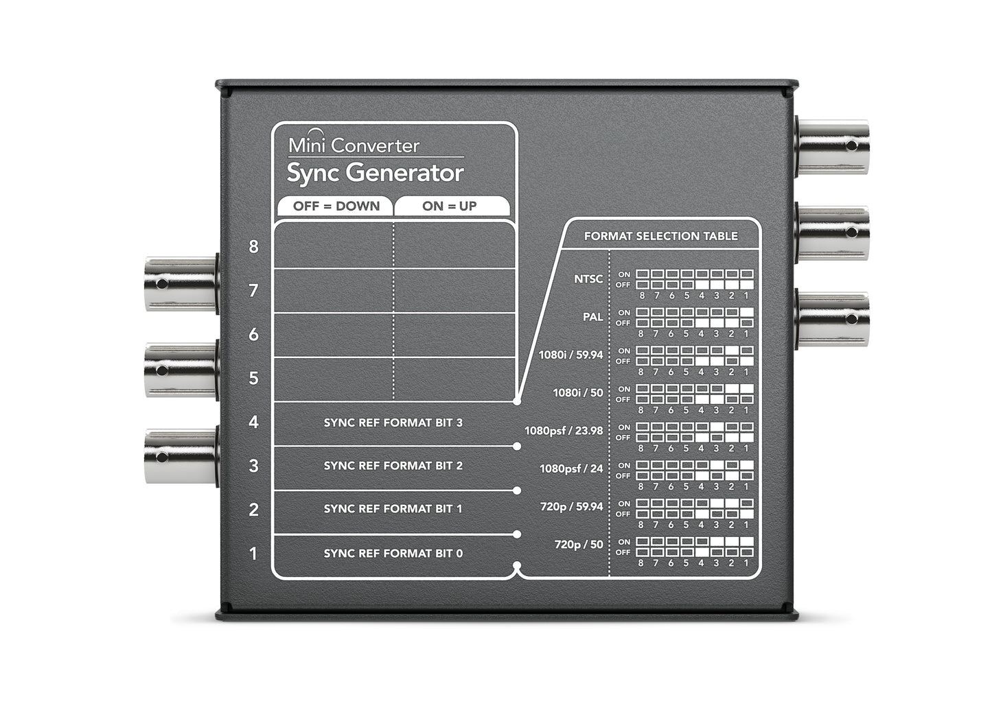 MiniConverter SyncGenerator Back rgb
