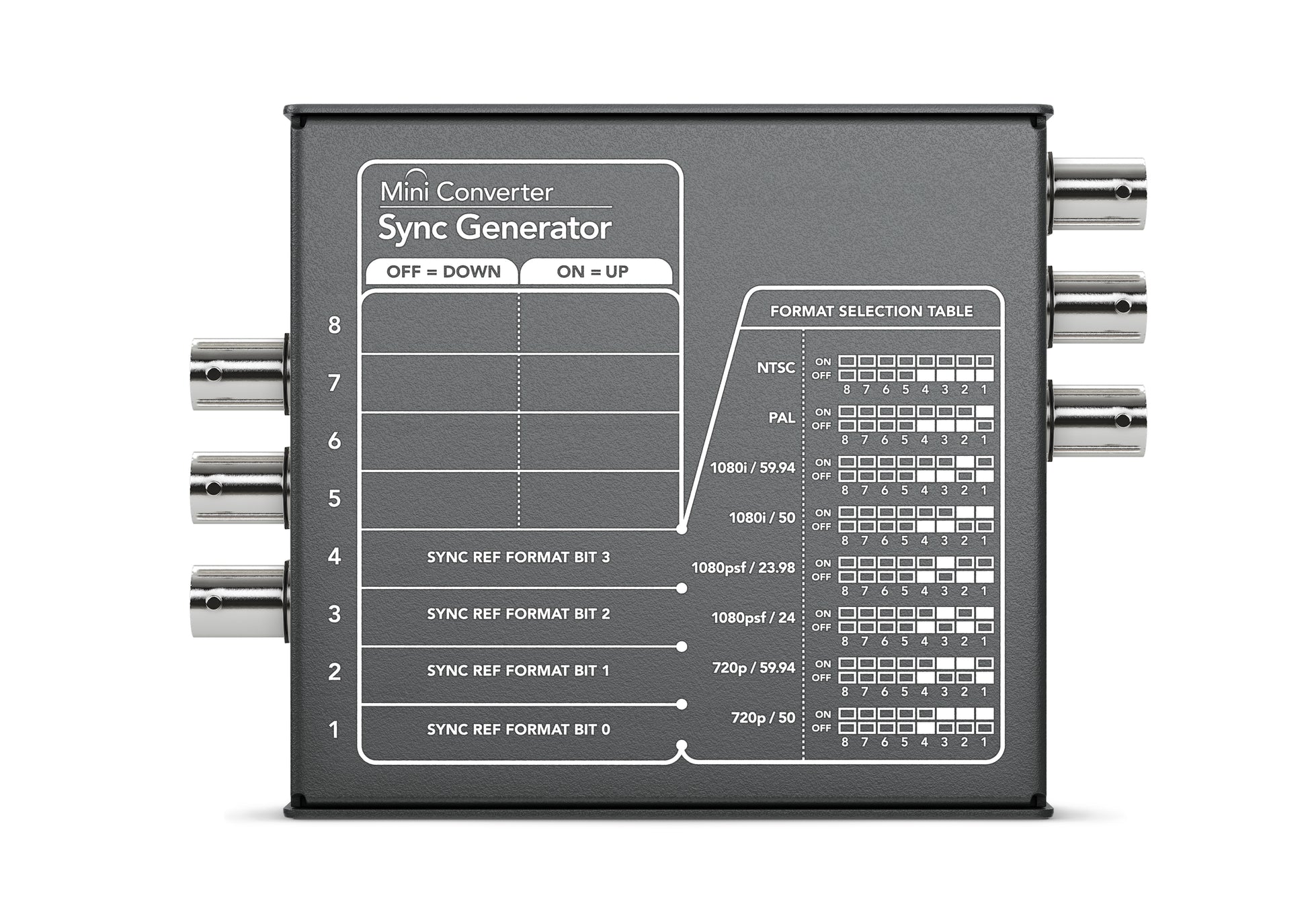 MiniConverter SyncGenerator Back rgb