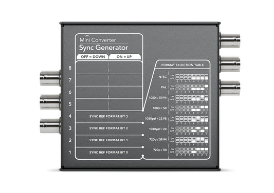MiniConverter SyncGenerator Back rgb
