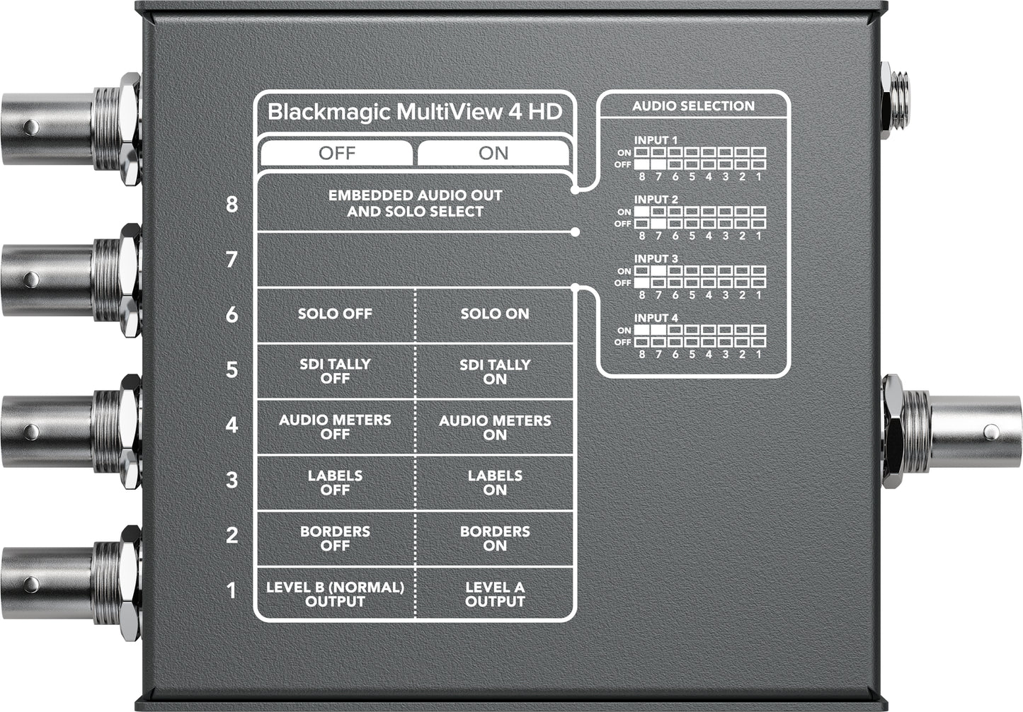 MultiView 4 HD Back