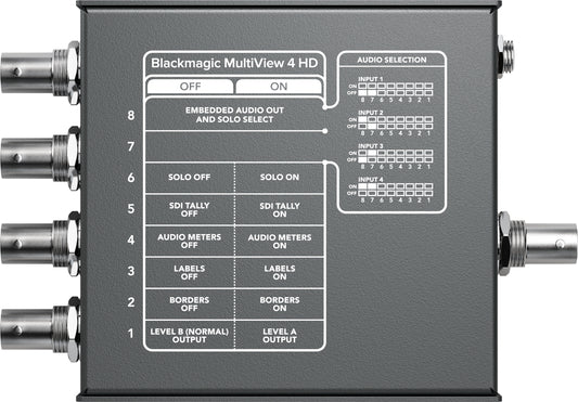 MultiView 4 HD Back