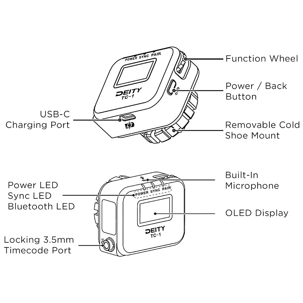 Deity TC-1 Timecode Device 3-Kit
