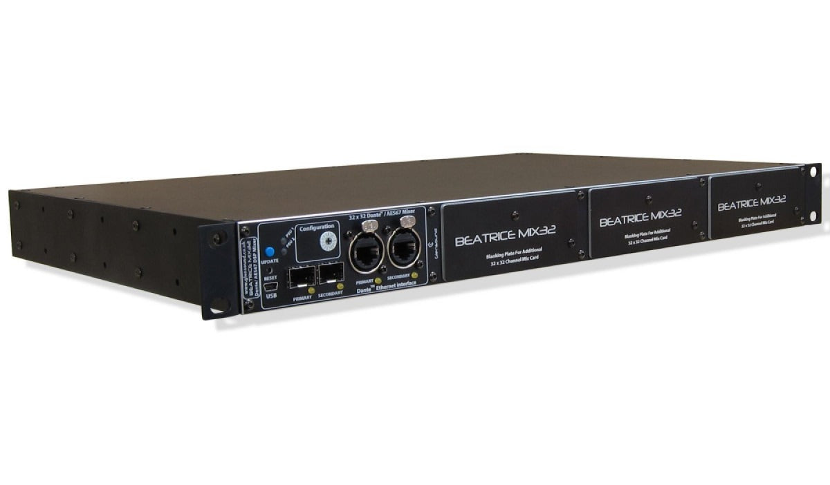 Glensound BEATRICE Mix 32 | Mixing, Mix Minus and Priority Override For Beatrice Intercom