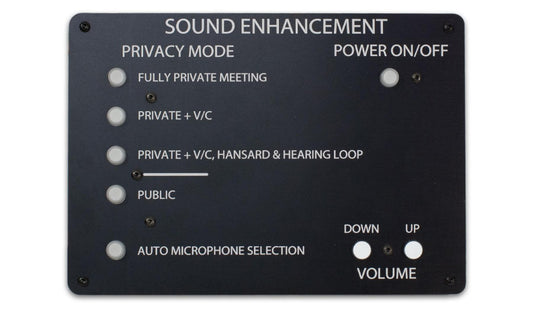 Glensound CR-ATTEND | Panel to turn the system on/off